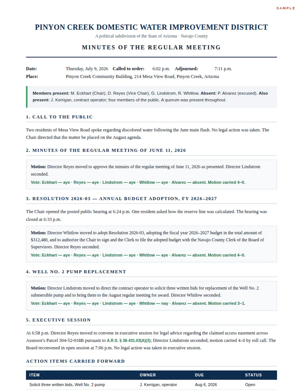 First page of sample meeting minutes: roll call table with each member's office and attendance, and motions recorded verbatim with movers, seconders, and per-member roll call votes.